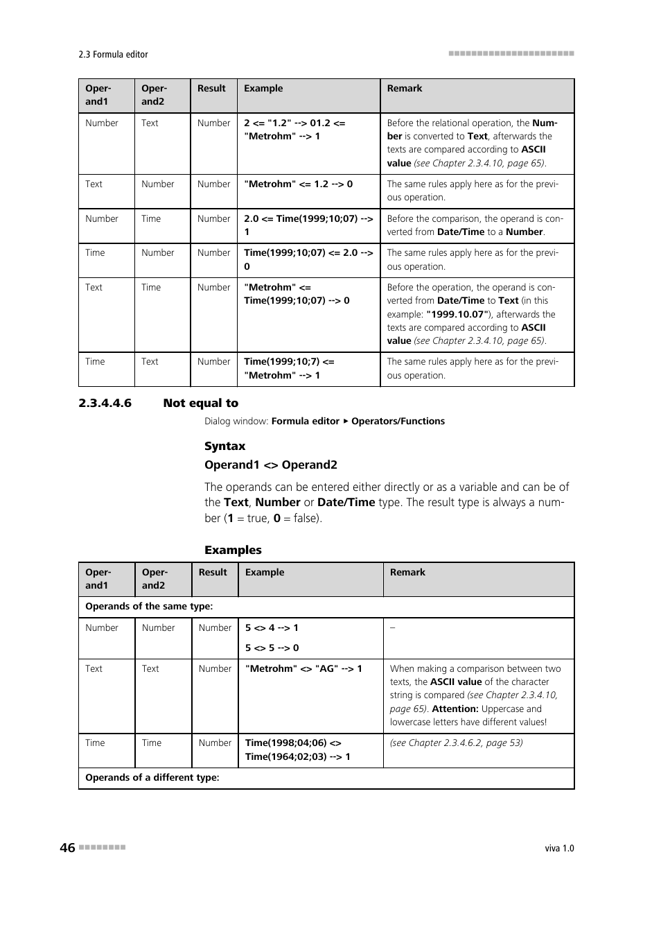 6 not equal to, Not equal to, Not equal to (<>) | Metrohm viva 1.0 Manual User Manual | Page 58 / 898