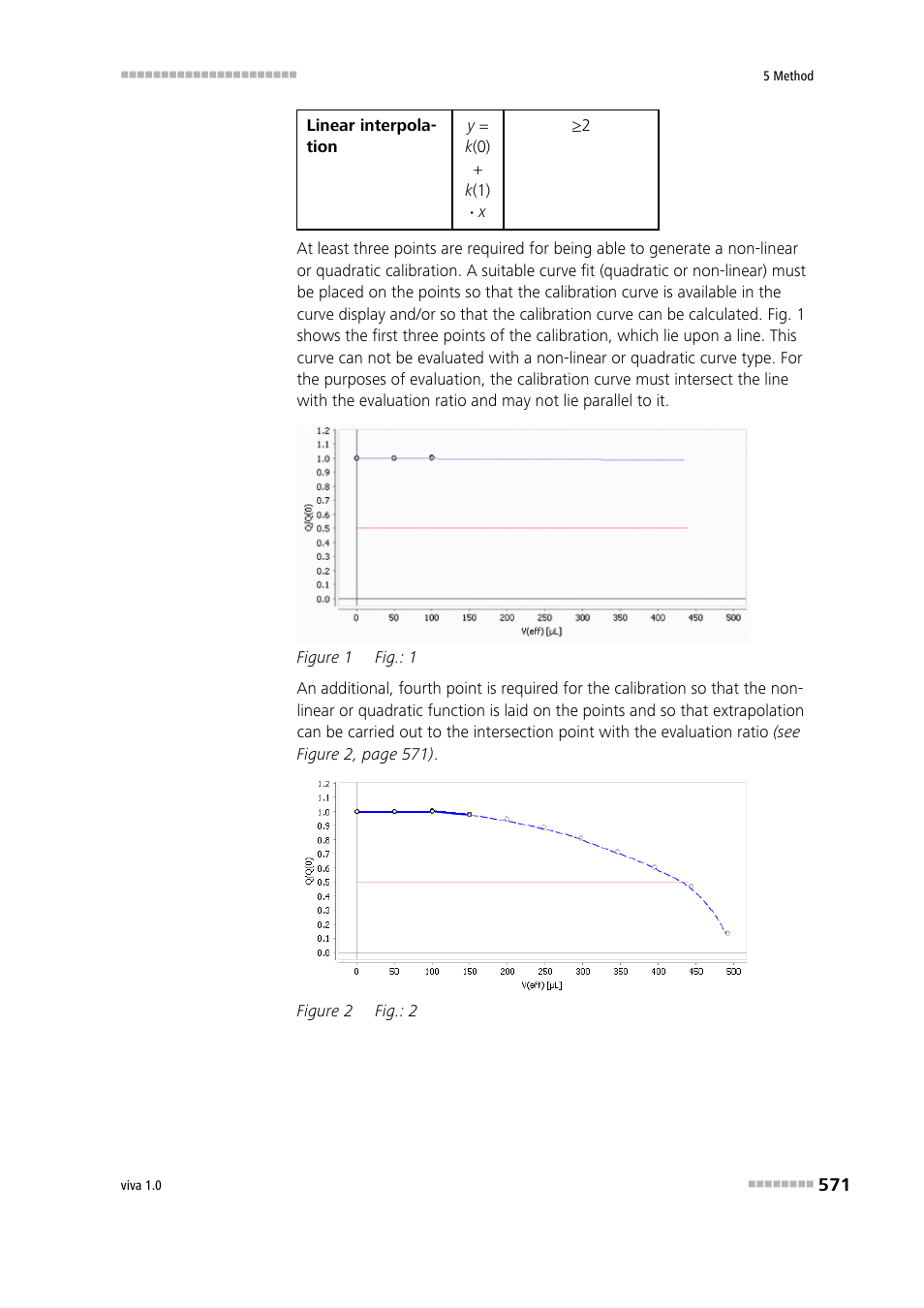 Metrohm viva 1.0 Manual User Manual | Page 583 / 898