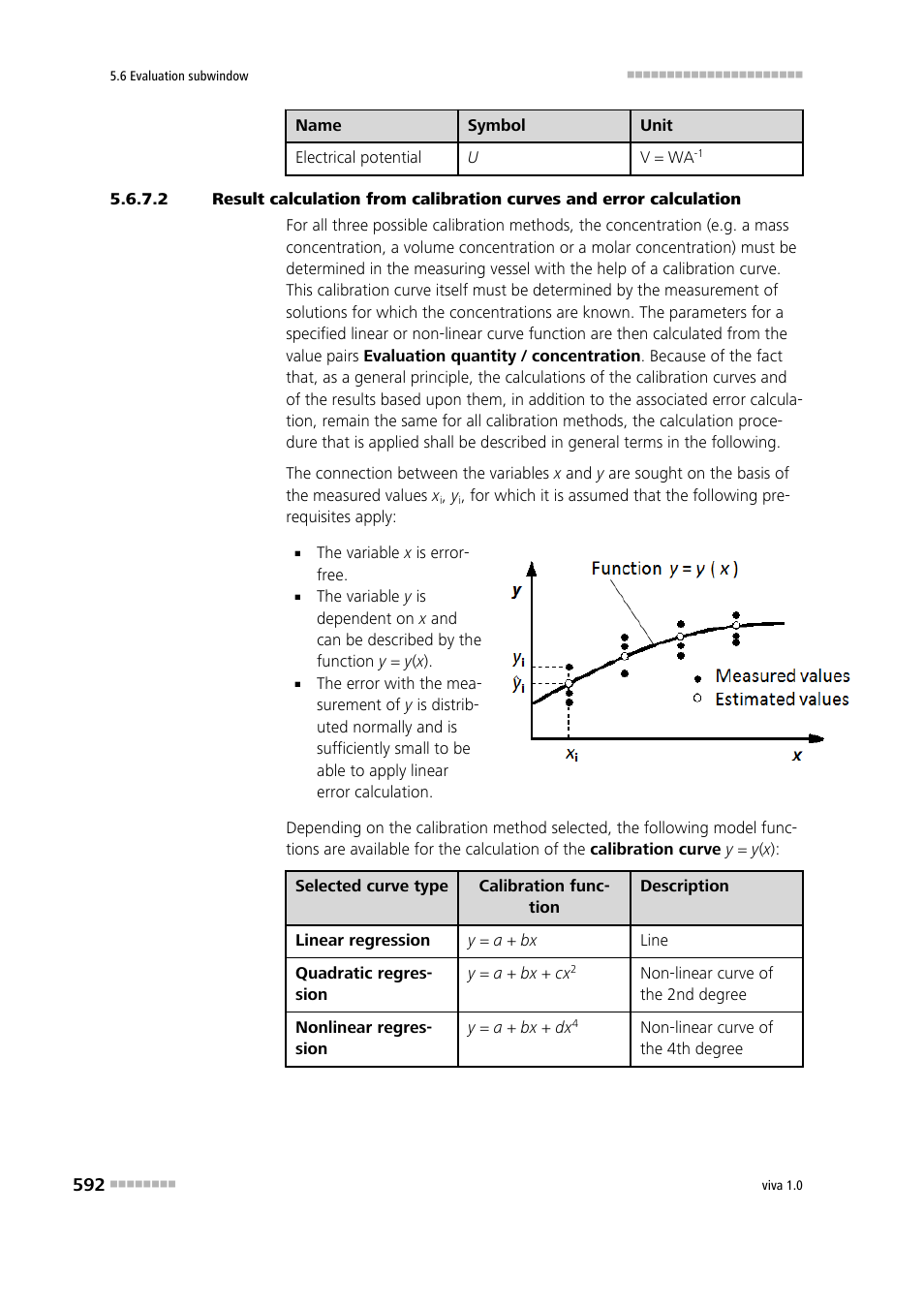 Metrohm viva 1.0 Manual User Manual | Page 604 / 898