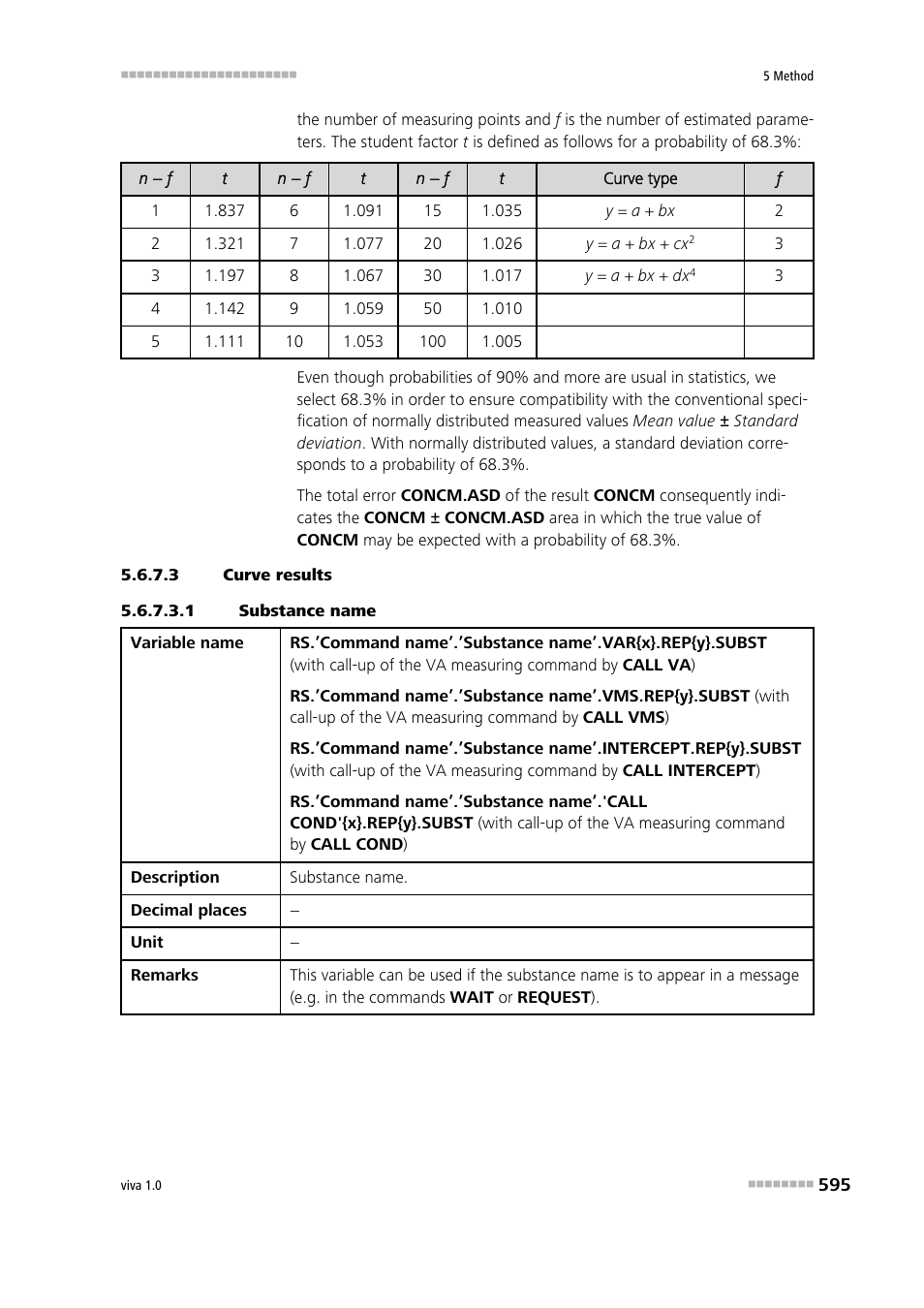 3 curve results, 1 substance name | Metrohm viva 1.0 Manual User Manual | Page 607 / 898