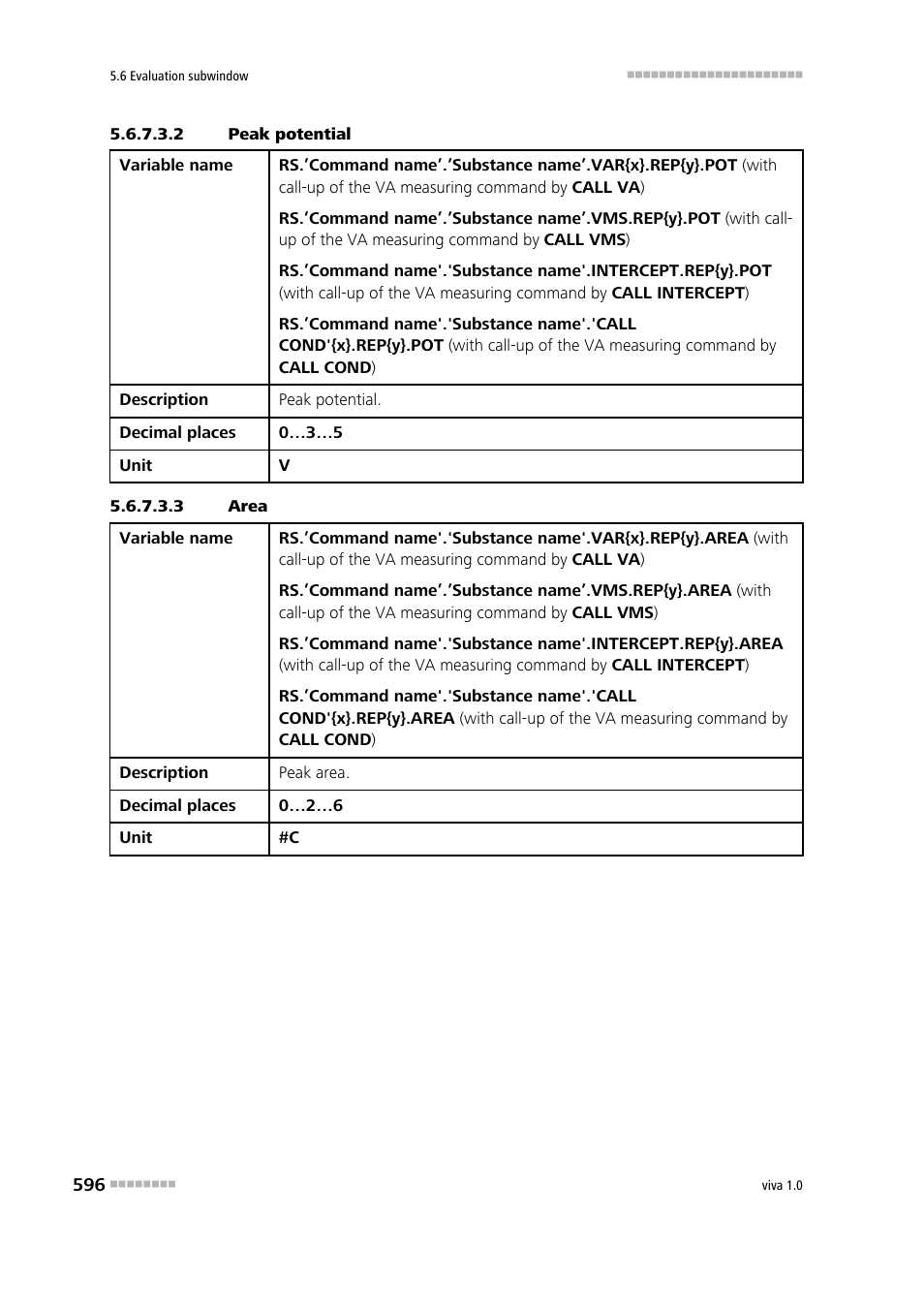 2 peak potential, 3 area | Metrohm viva 1.0 Manual User Manual | Page 608 / 898