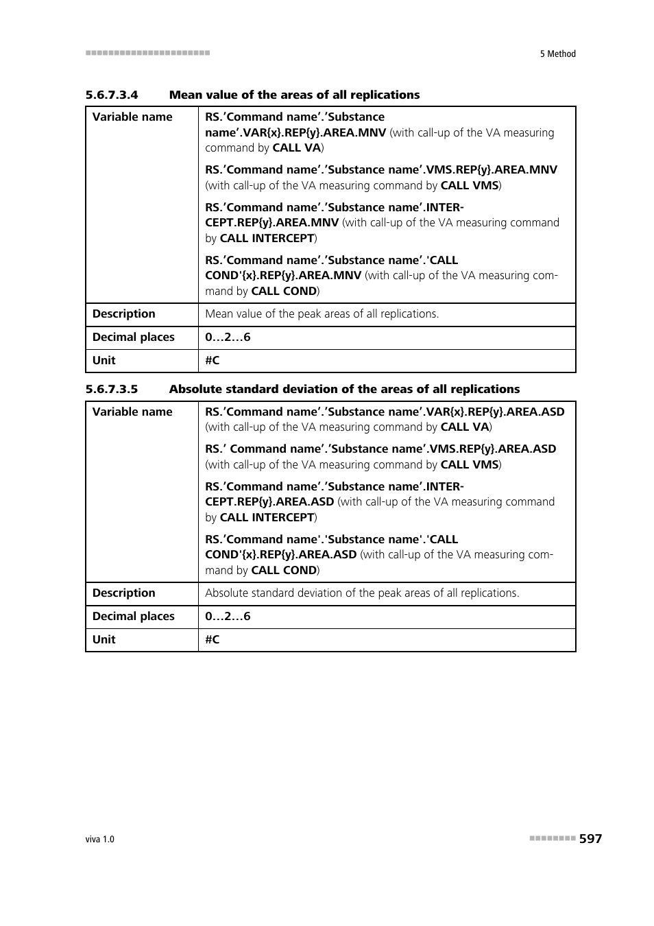 4 mean value of the areas of all replications | Metrohm viva 1.0 Manual User Manual | Page 609 / 898