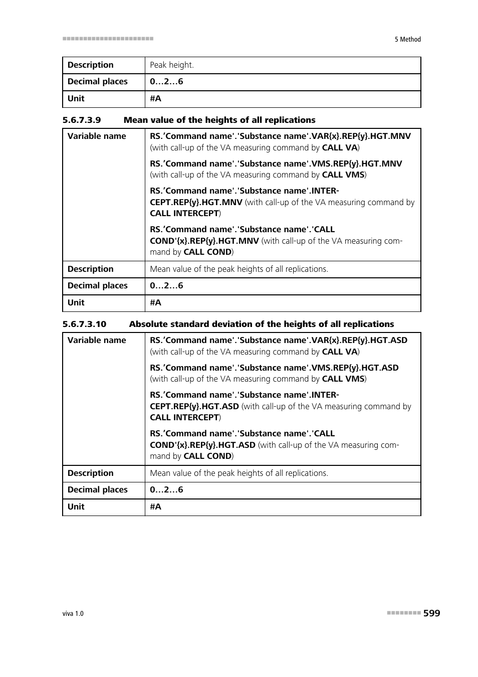 9 mean value of the heights of all replications | Metrohm viva 1.0 Manual User Manual | Page 611 / 898