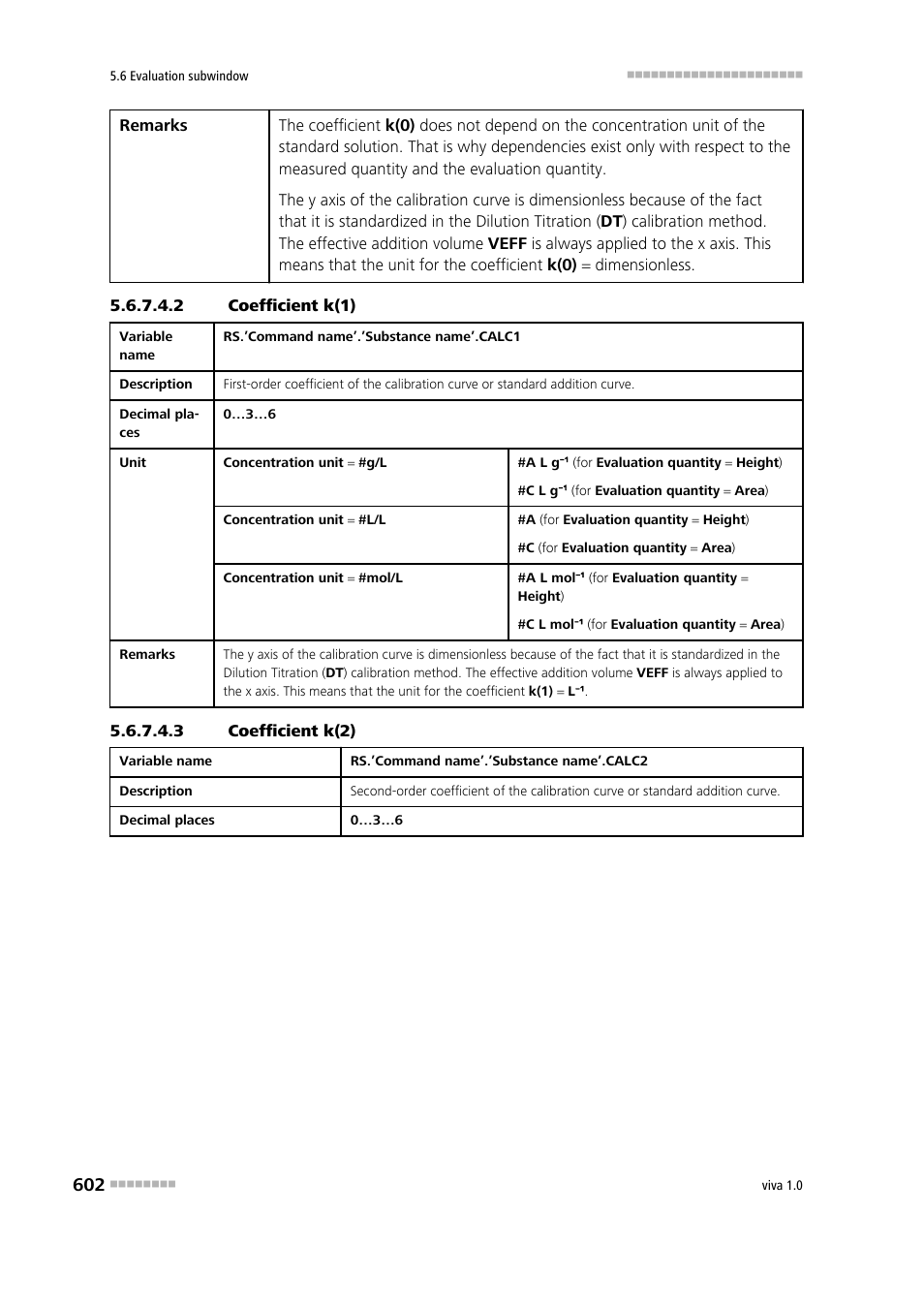 2 coefficient k(1), 3 coefficient k(2) | Metrohm viva 1.0 Manual User Manual | Page 614 / 898