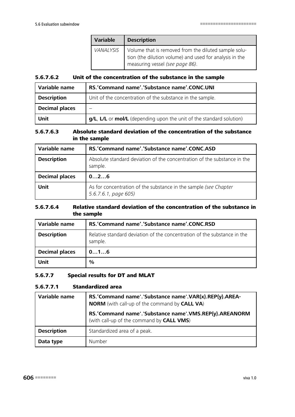 7 special results for dt and mlat, 1 standardized area | Metrohm viva 1.0 Manual User Manual | Page 618 / 898