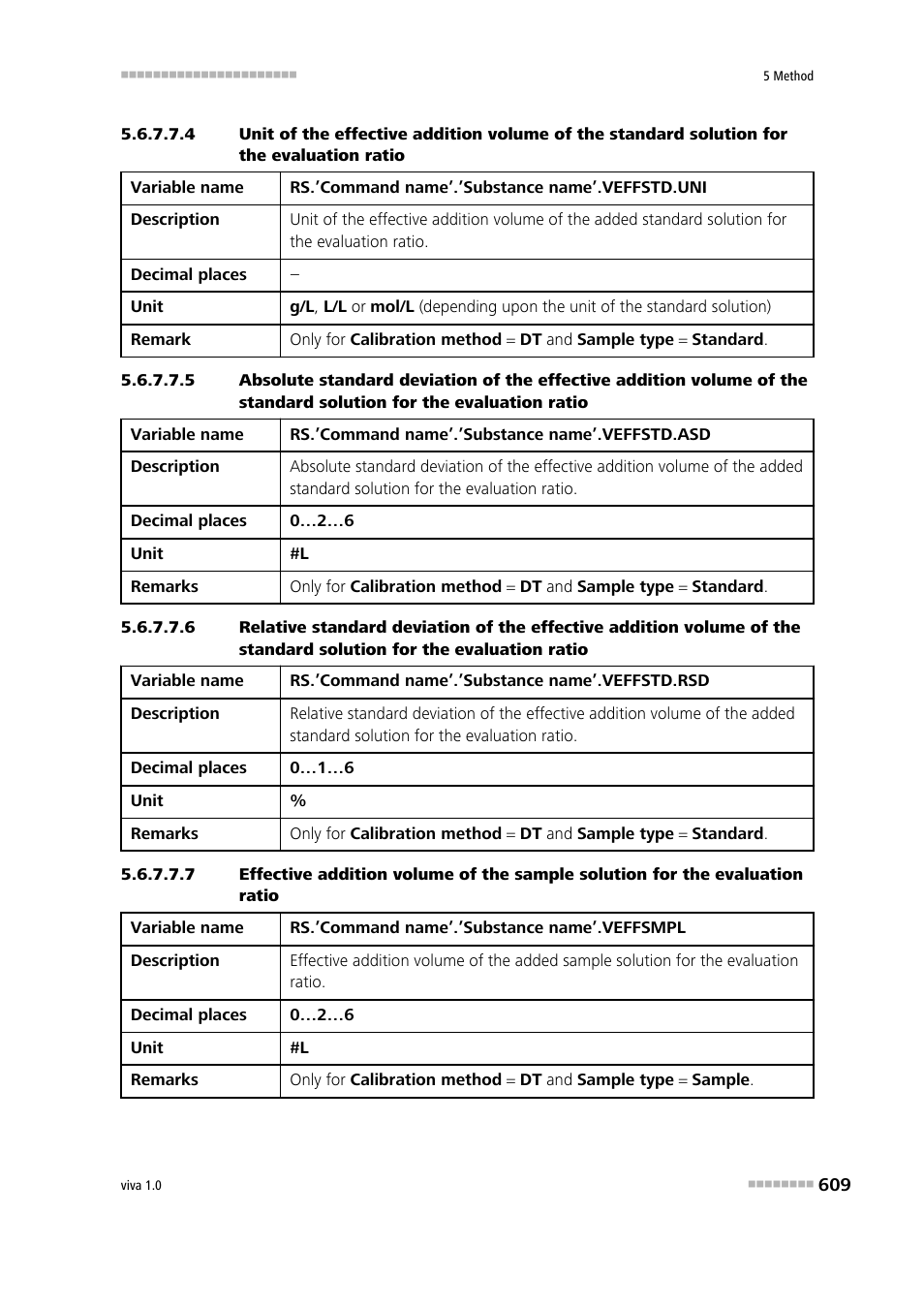 Metrohm viva 1.0 Manual User Manual | Page 621 / 898