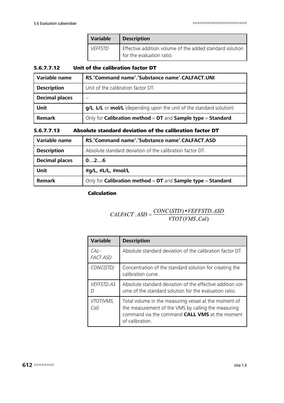 12 unit of the calibration factor dt | Metrohm viva 1.0 Manual User Manual | Page 624 / 898