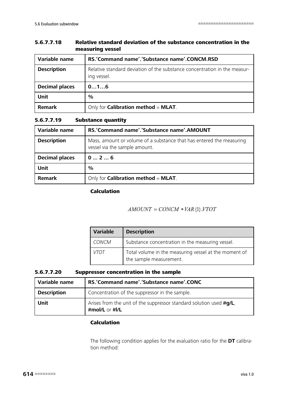 19 substance quantity, 20 suppressor concentration in the sample | Metrohm viva 1.0 Manual User Manual | Page 626 / 898