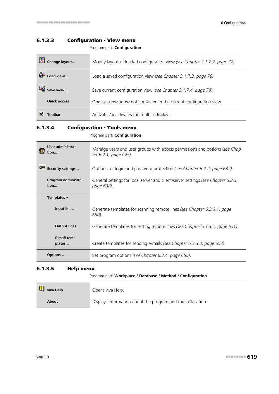 3 configuration - view menu, 4 configuration - tools menu, 5 help menu | View, Tools | Metrohm viva 1.0 Manual User Manual | Page 631 / 898