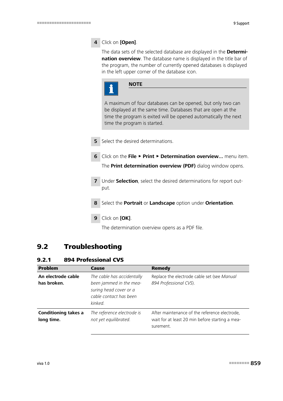 2 troubleshooting, 1 894 professional cvs, Troubleshooting | 894 professional cvs | Metrohm viva 1.0 Manual User Manual | Page 871 / 898