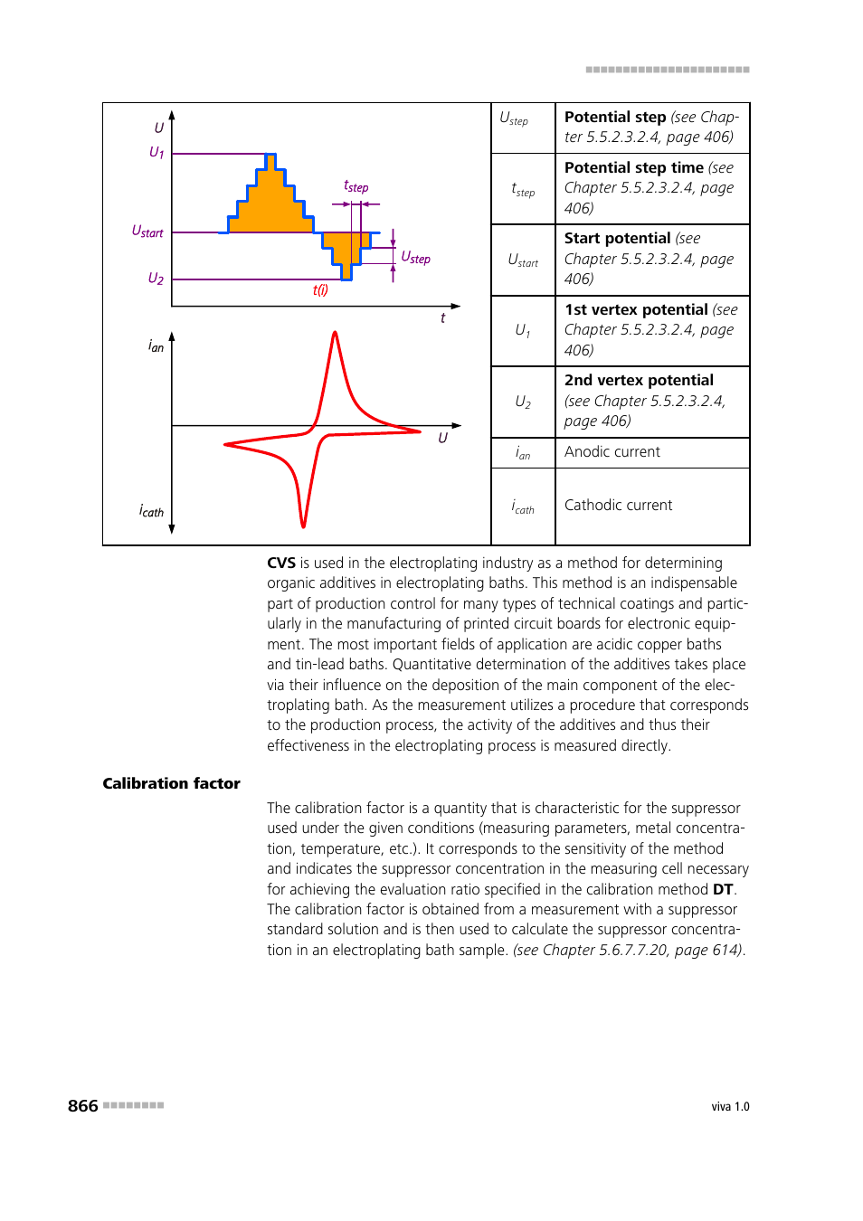 Metrohm viva 1.0 Manual User Manual | Page 878 / 898
