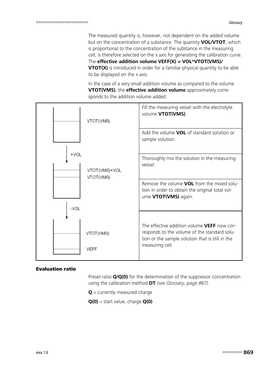 Metrohm viva 1.0 Manual User Manual | Page 881 / 898