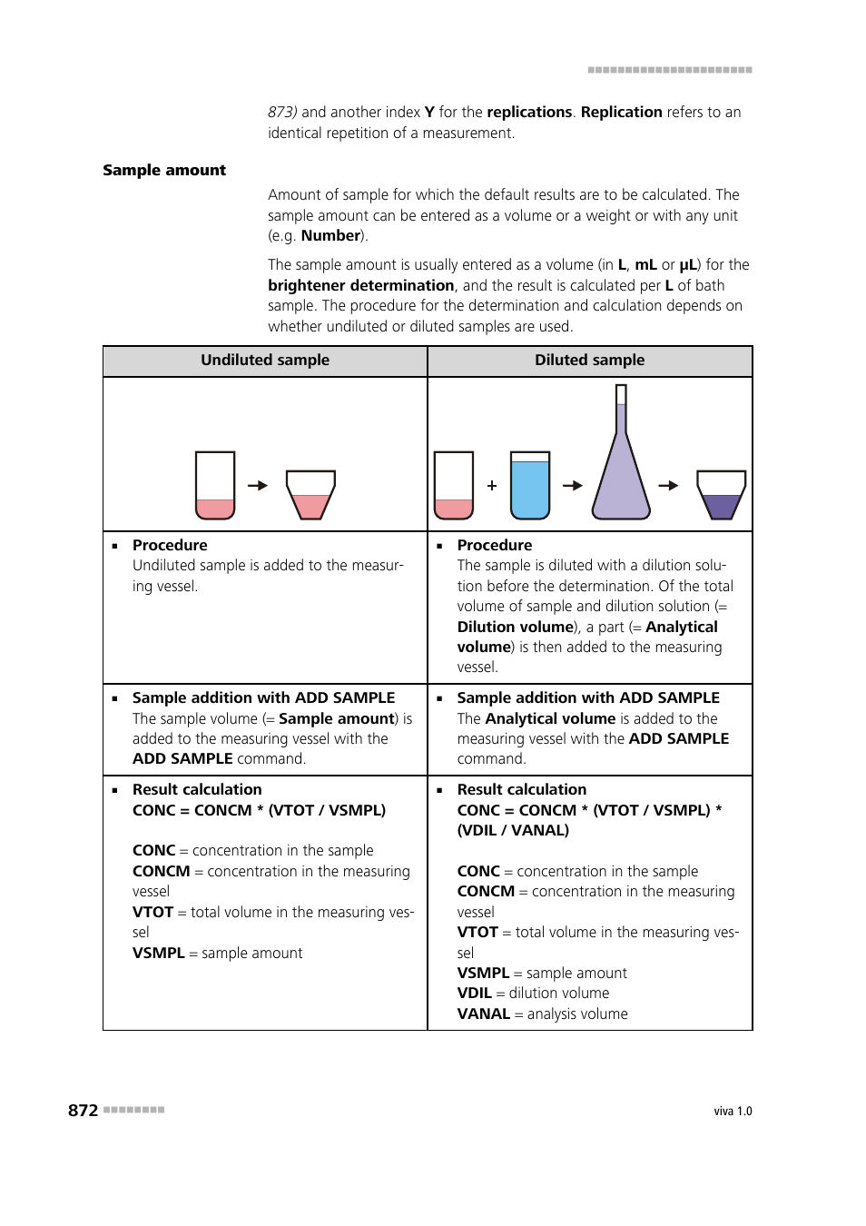 Metrohm viva 1.0 Manual User Manual | Page 884 / 898