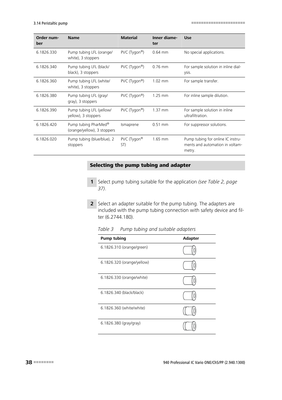 Metrohm 940 Professional IC Vario ONE/ChS/PP User Manual | Page 46 / 120