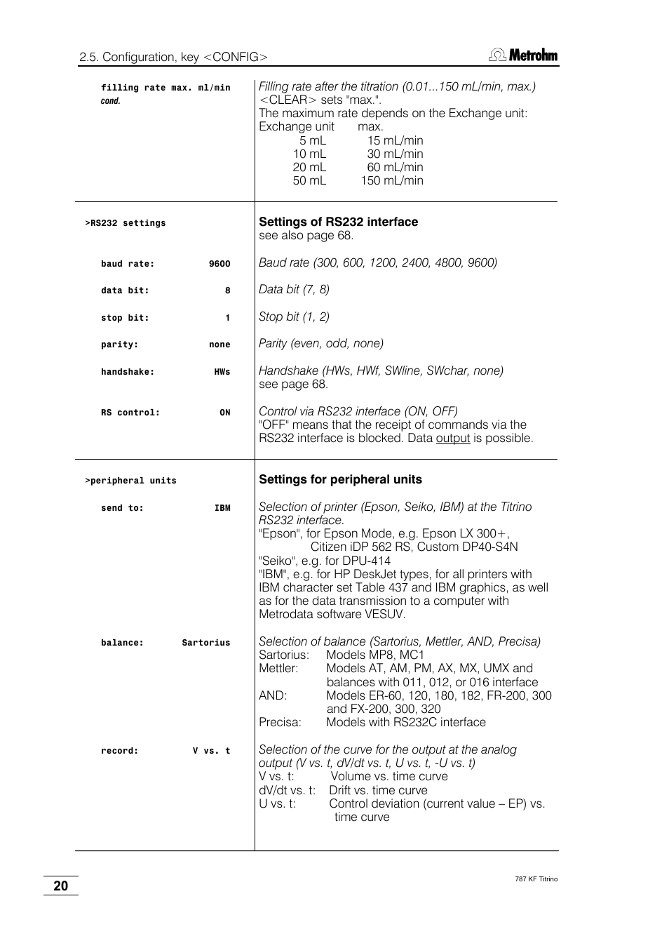 Metrohm 787 KF Titrino User Manual | Page 24 / 83