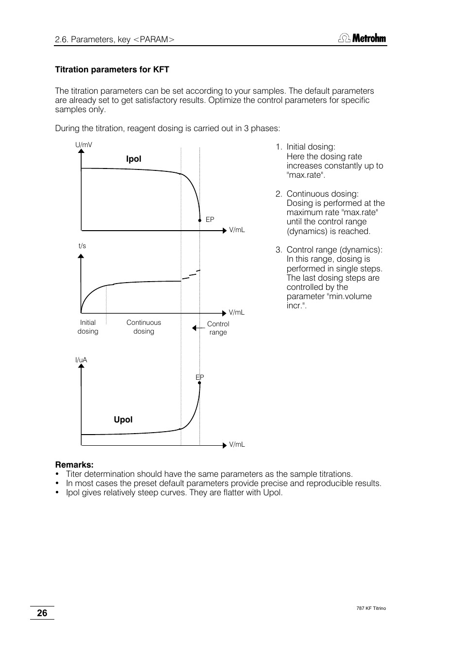 Metrohm 787 KF Titrino User Manual | Page 30 / 83