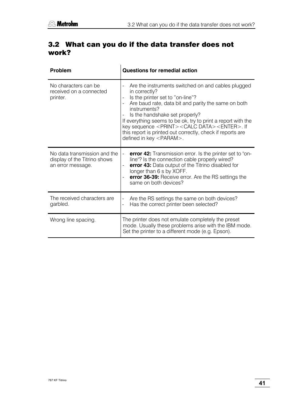 Metrohm 787 KF Titrino User Manual | Page 45 / 83