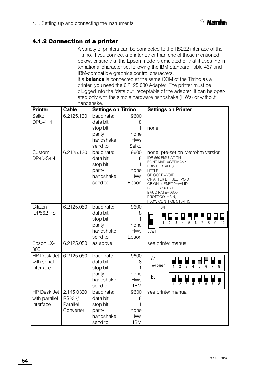 2 connection of a printer | Metrohm 787 KF Titrino User Manual | Page 58 / 83