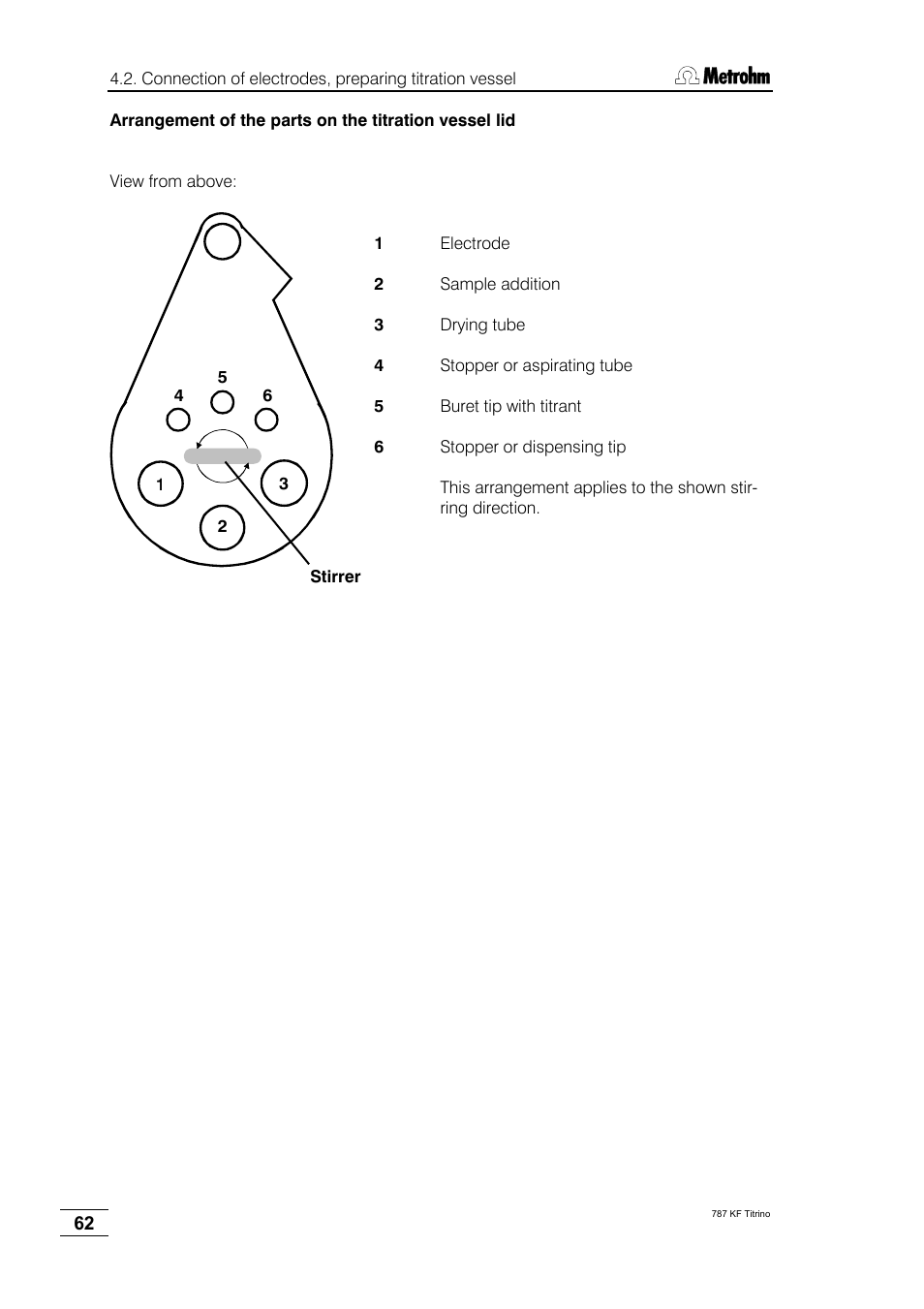 Metrohm 787 KF Titrino User Manual | Page 66 / 83