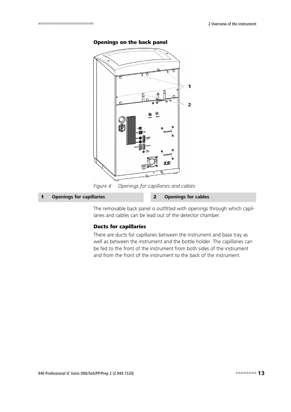 Figure 4, Openings for capillaries and cables | Metrohm 940 Professional IC Vario ONE/SeS/PP/Prep 2 User Manual | Page 23 / 130
