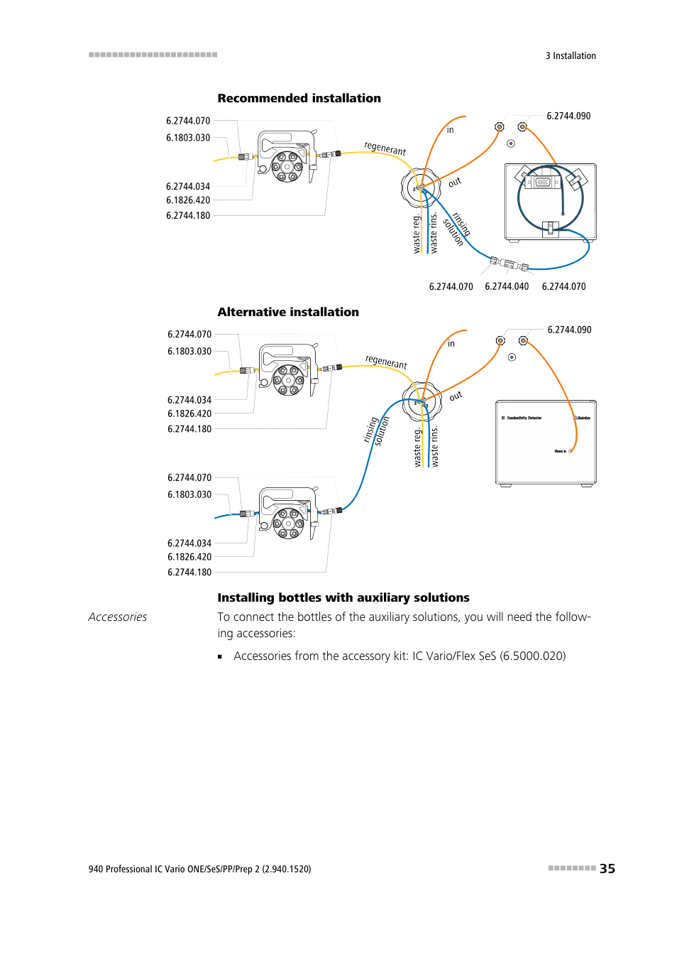 Metrohm 940 Professional IC Vario ONE/SeS/PP/Prep 2 User Manual | Page 45 / 130