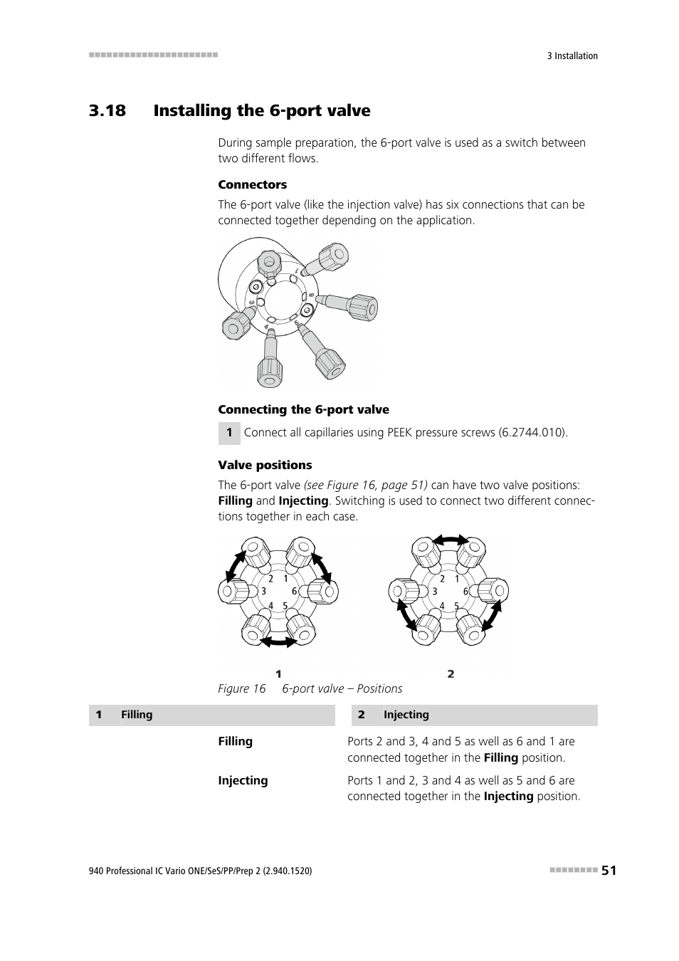18 installing the 6-port valve, Figure 16, Port valve – positions | Metrohm 940 Professional IC Vario ONE/SeS/PP/Prep 2 User Manual | Page 61 / 130