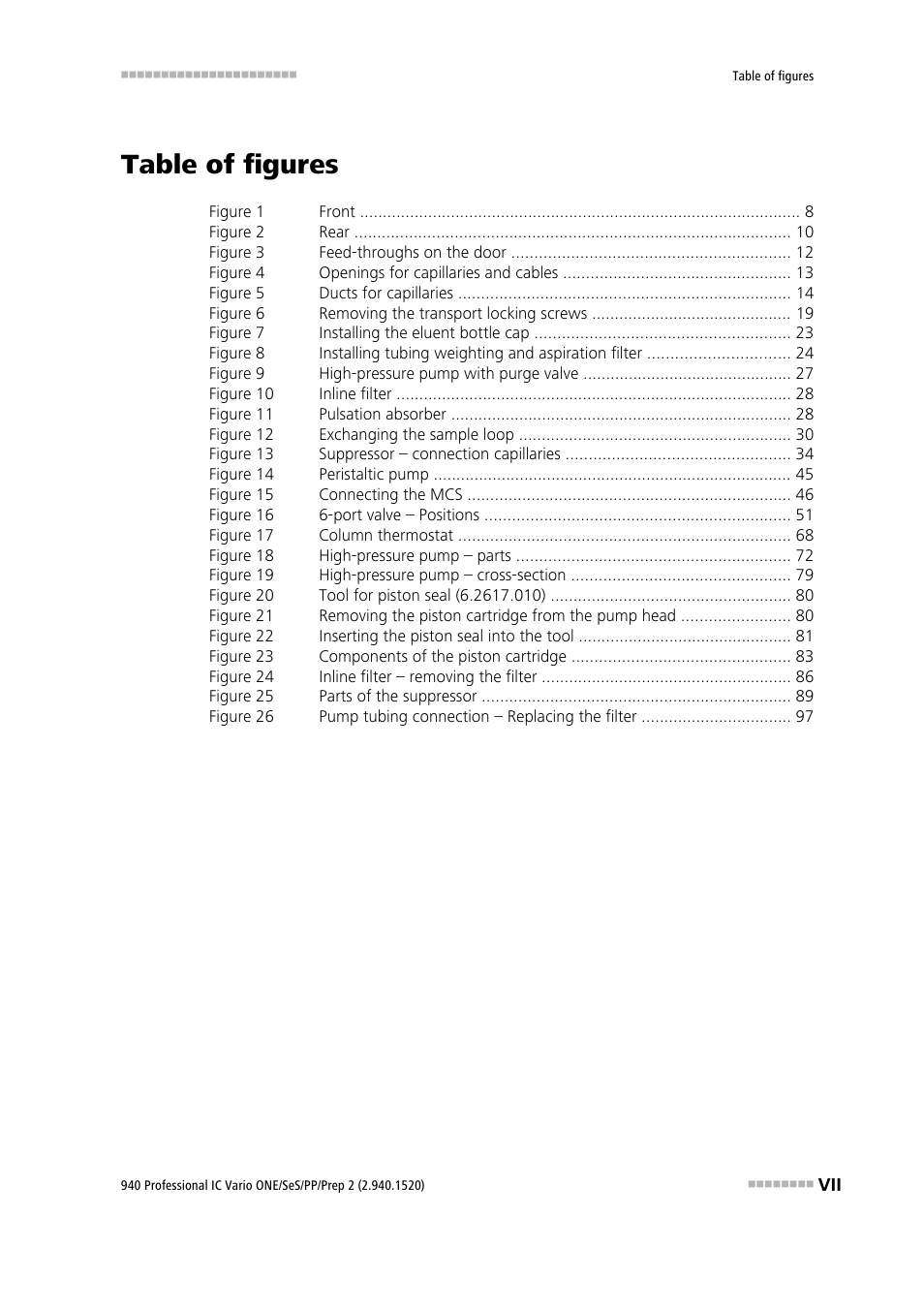 Table of figures | Metrohm 940 Professional IC Vario ONE/SeS/PP/Prep 2 User Manual | Page 9 / 130