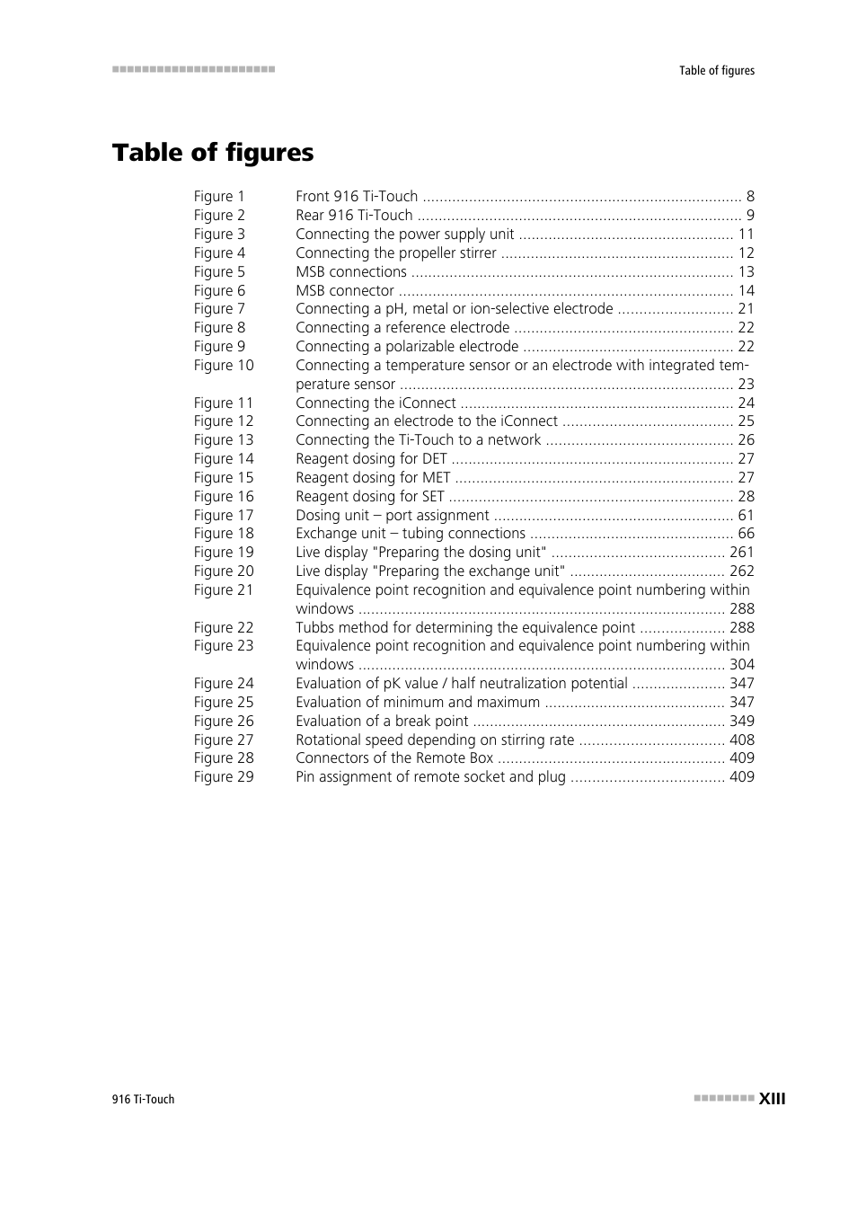 Table of figures | Metrohm 916 Ti-Touch User Manual | Page 15 / 459