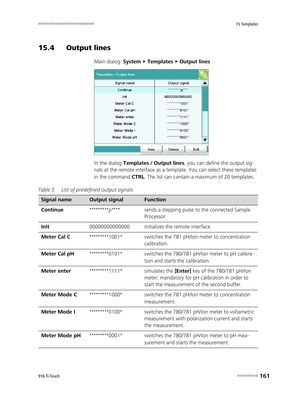 4 output lines | Metrohm 916 Ti-Touch User Manual | Page 177 / 459