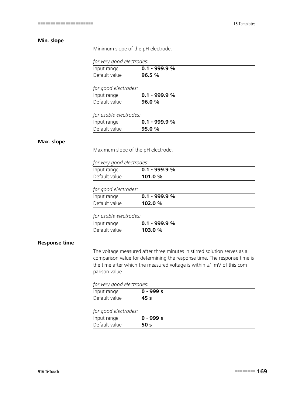 Metrohm 916 Ti-Touch User Manual | Page 185 / 459