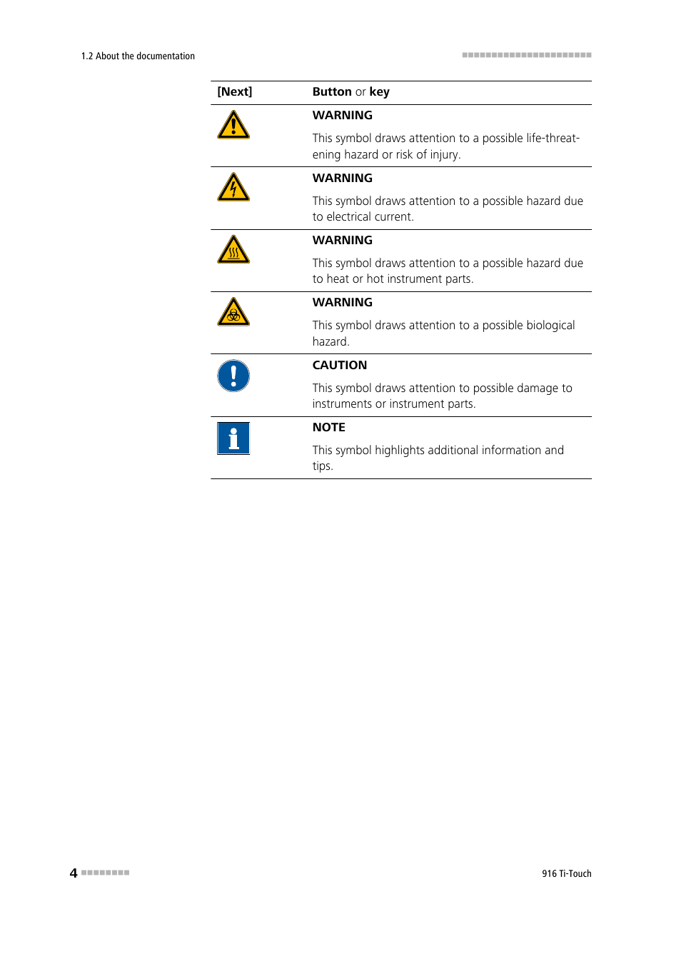 Metrohm 916 Ti-Touch User Manual | Page 20 / 459