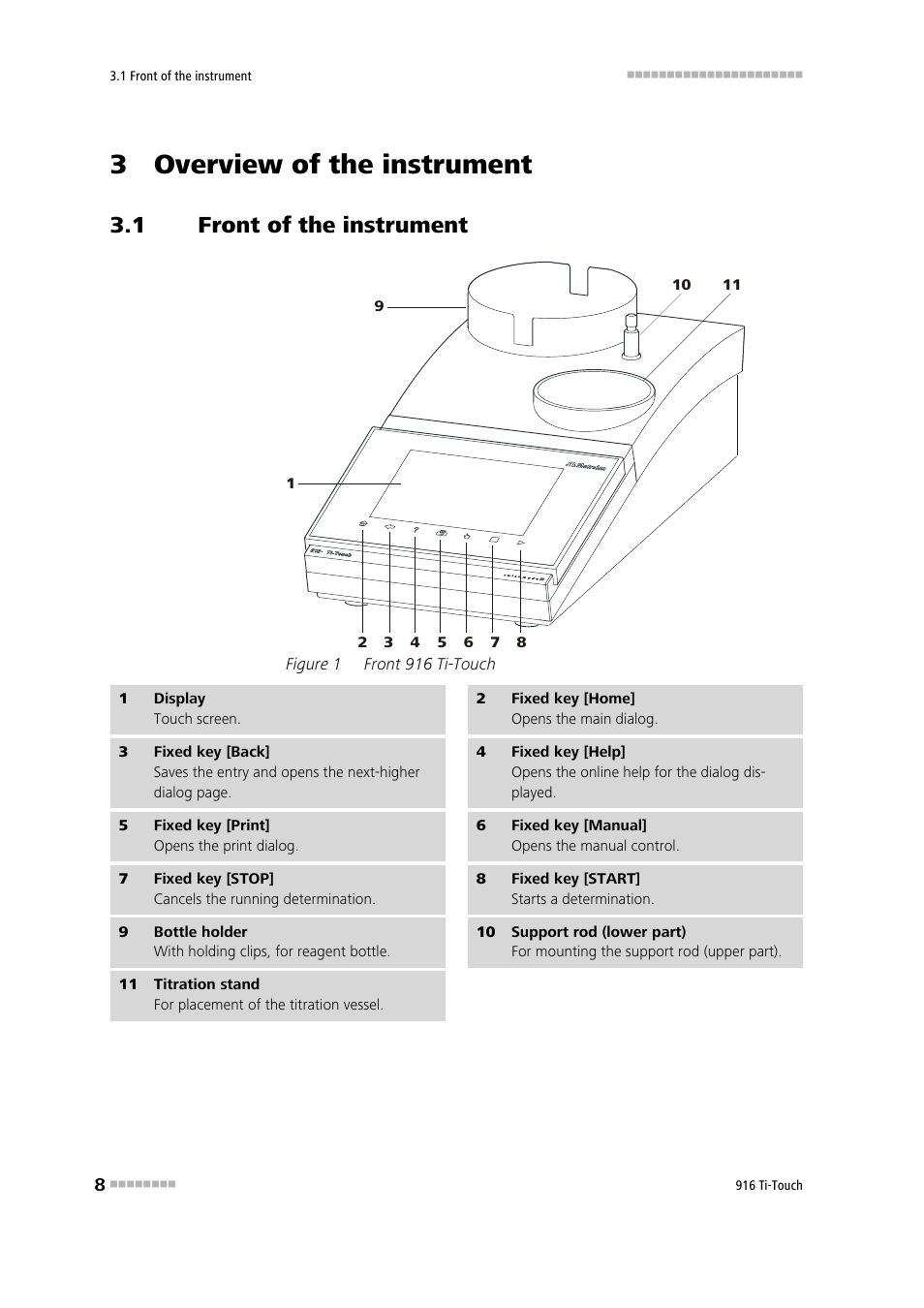 3 overview of the instrument, 1 front of the instrument, Front of the instrument | Figure 1, Front 916 ti-touch | Metrohm 916 Ti-Touch User Manual | Page 24 / 459