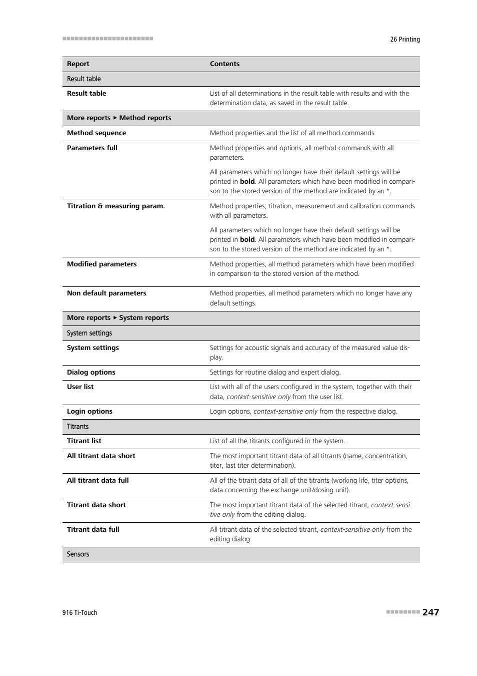 Metrohm 916 Ti-Touch User Manual | Page 263 / 459