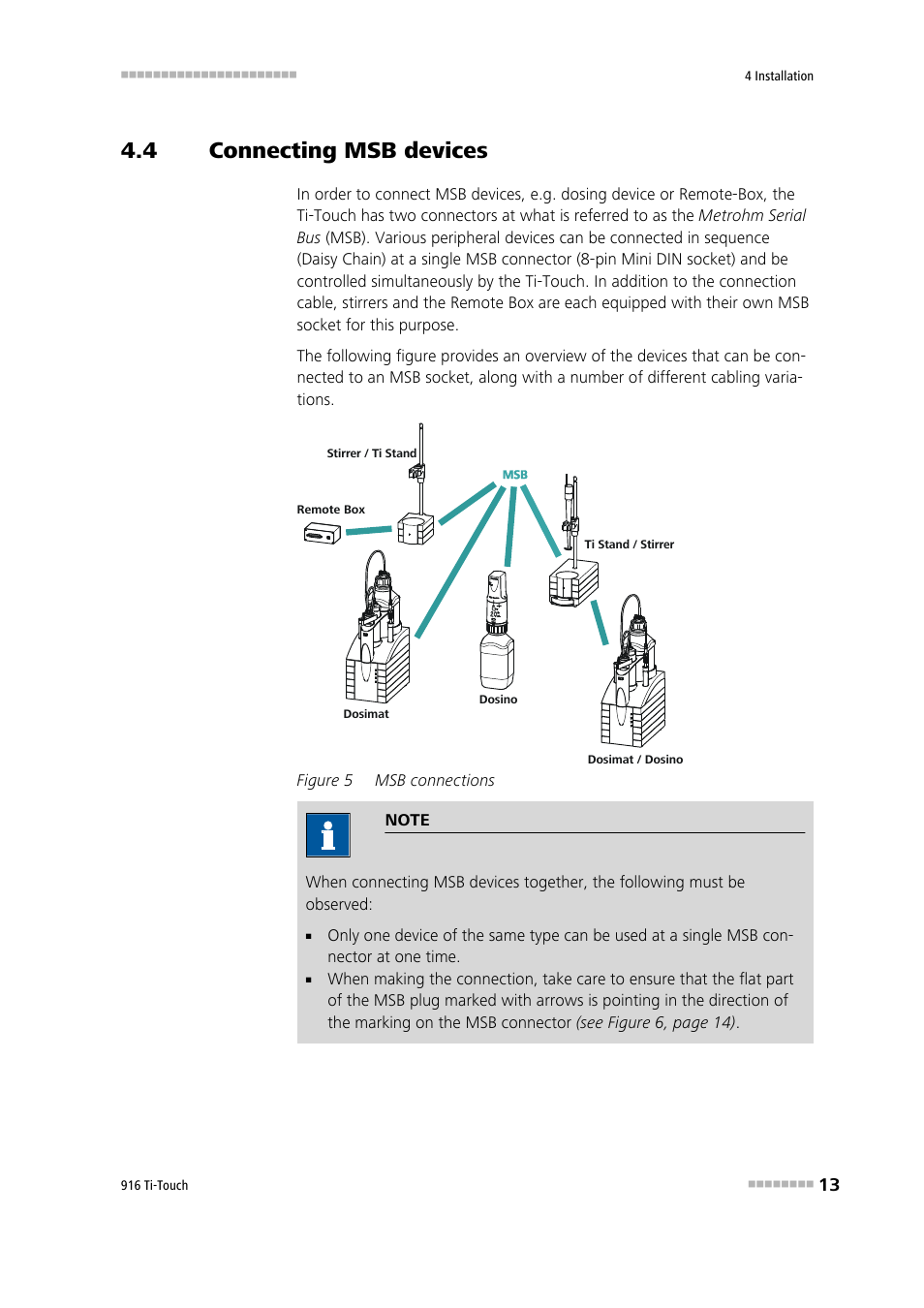 4 connecting msb devices, Connecting msb devices, Figure 5 | Msb connections | Metrohm 916 Ti-Touch User Manual | Page 29 / 459