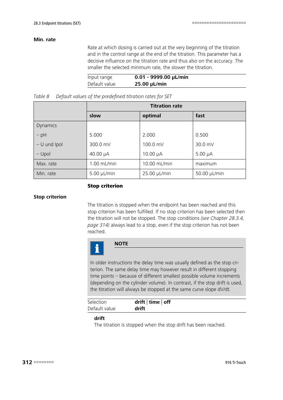 Metrohm 916 Ti-Touch User Manual | Page 328 / 459