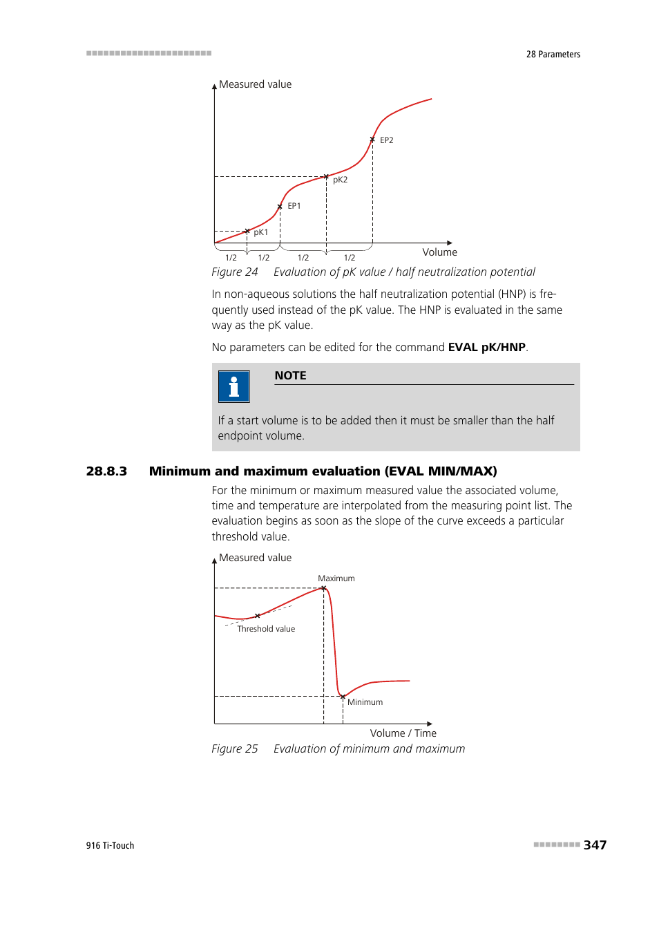 3 minimum and maximum evaluation (eval min/max), Minimum and maximum evaluation (eval min/max), Figure 24 | Figure 25, Evaluation of minimum and maximum | Metrohm 916 Ti-Touch User Manual | Page 363 / 459