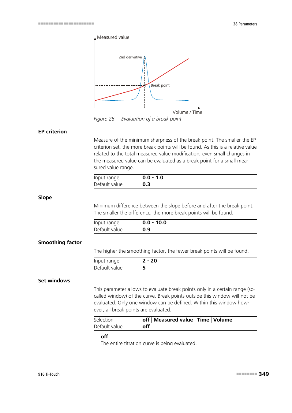 Figure 26, Evaluation of a break point | Metrohm 916 Ti-Touch User Manual | Page 365 / 459