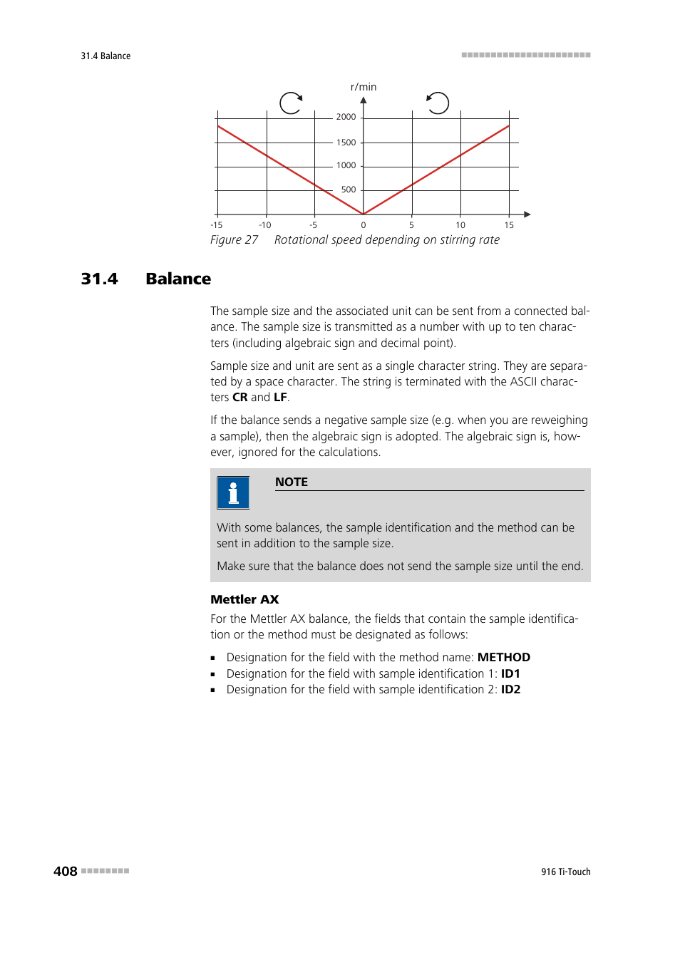 4 balance, Figure 27, Rotational speed depending on stirring rate | Metrohm 916 Ti-Touch User Manual | Page 424 / 459