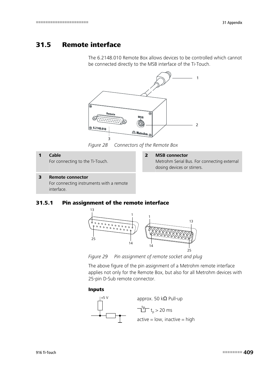 5 remote interface, 1 pin assignment of the remote interface, 5 remote interface 31.5.1 | Pin assignment of the remote interface, Figure 28, Connectors of the remote box, Figure 29, Pin assignment of remote socket and plug | Metrohm 916 Ti-Touch User Manual | Page 425 / 459