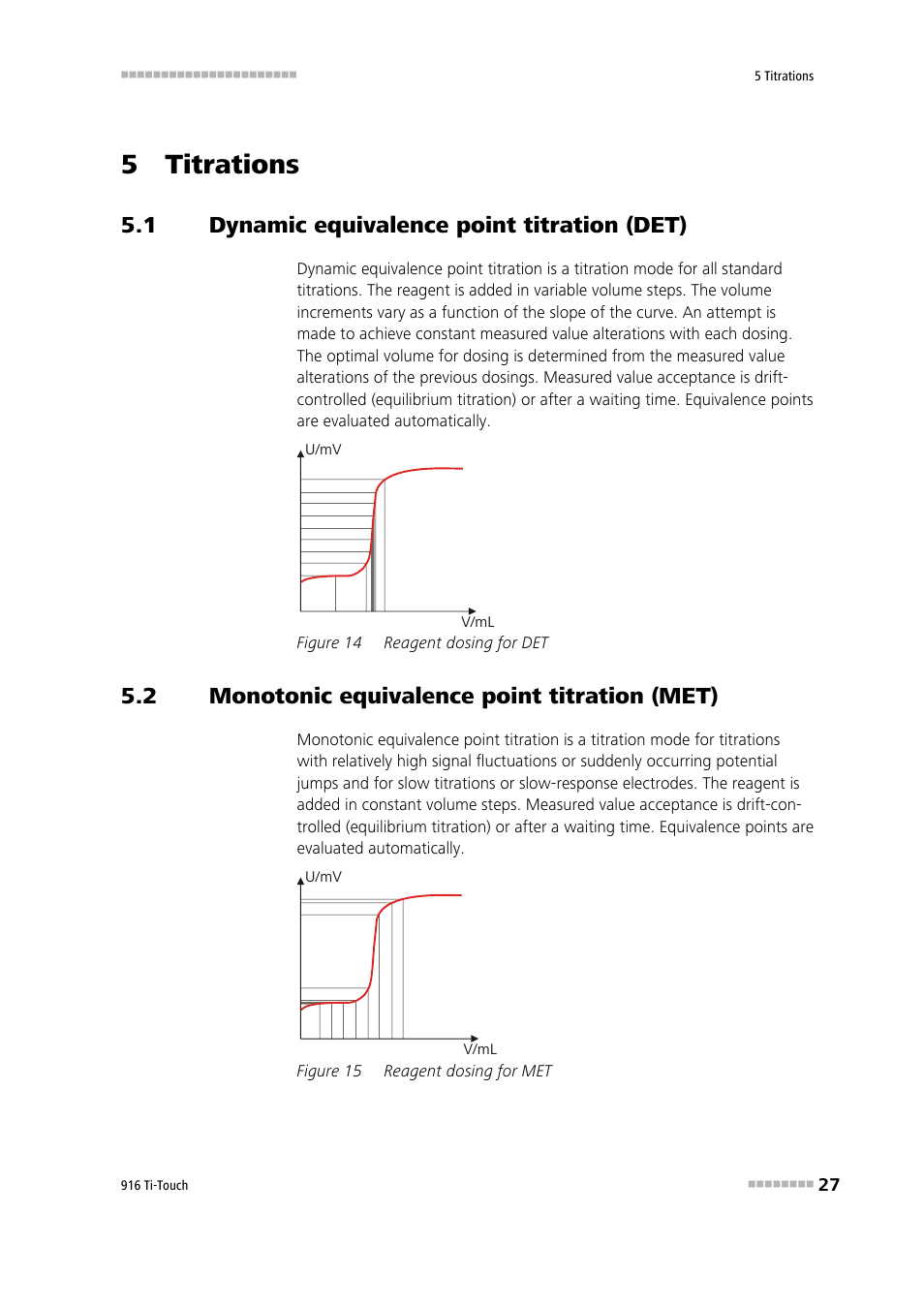 5 titrations, 1 dynamic equivalence point titration (det), 2 monotonic equivalence point titration (met) | Dynamic equivalence point titration (det), Monotonic equivalence point titration (met), Figure 14, Reagent dosing for det, Figure 15, Reagent dosing for met | Metrohm 916 Ti-Touch User Manual | Page 43 / 459