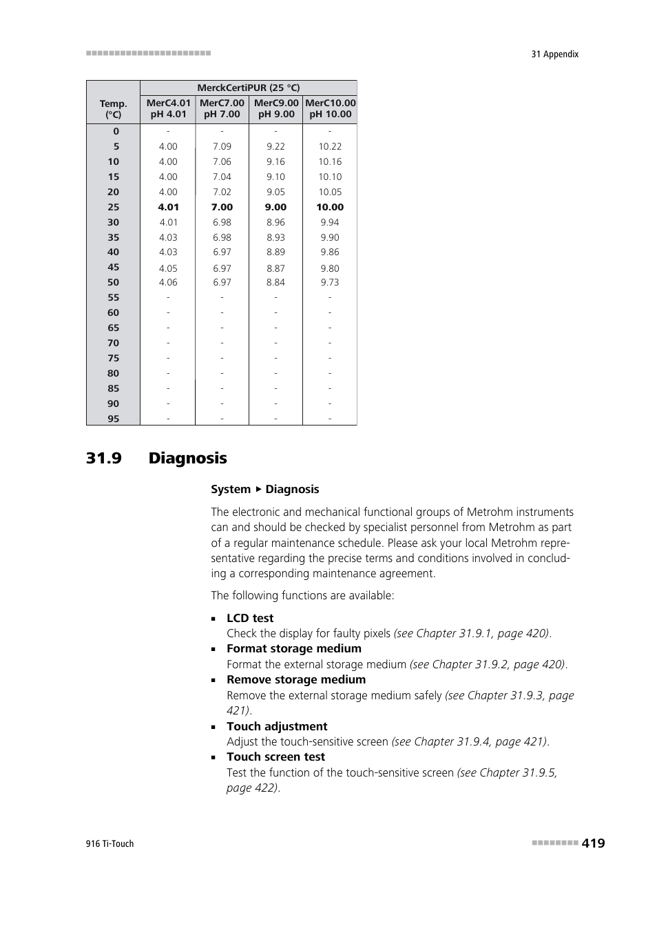 9 diagnosis | Metrohm 916 Ti-Touch User Manual | Page 435 / 459