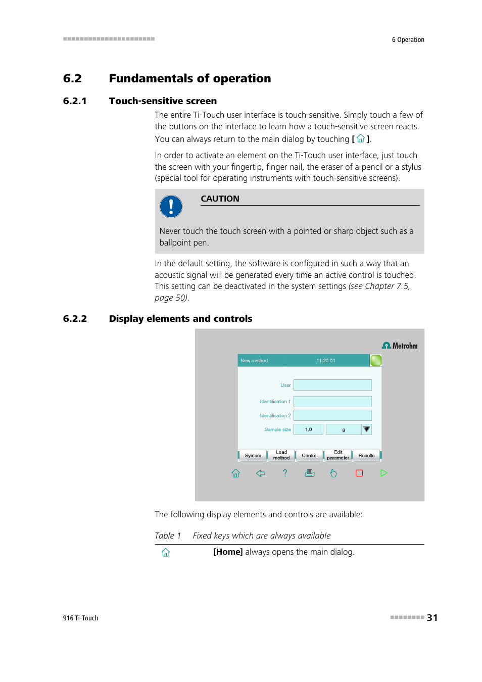 2 fundamentals of operation, 1 touch-sensitive screen, 2 display elements and controls | Fundamentals of operation, Touch-sensitive screen, Display elements and controls | Metrohm 916 Ti-Touch User Manual | Page 47 / 459