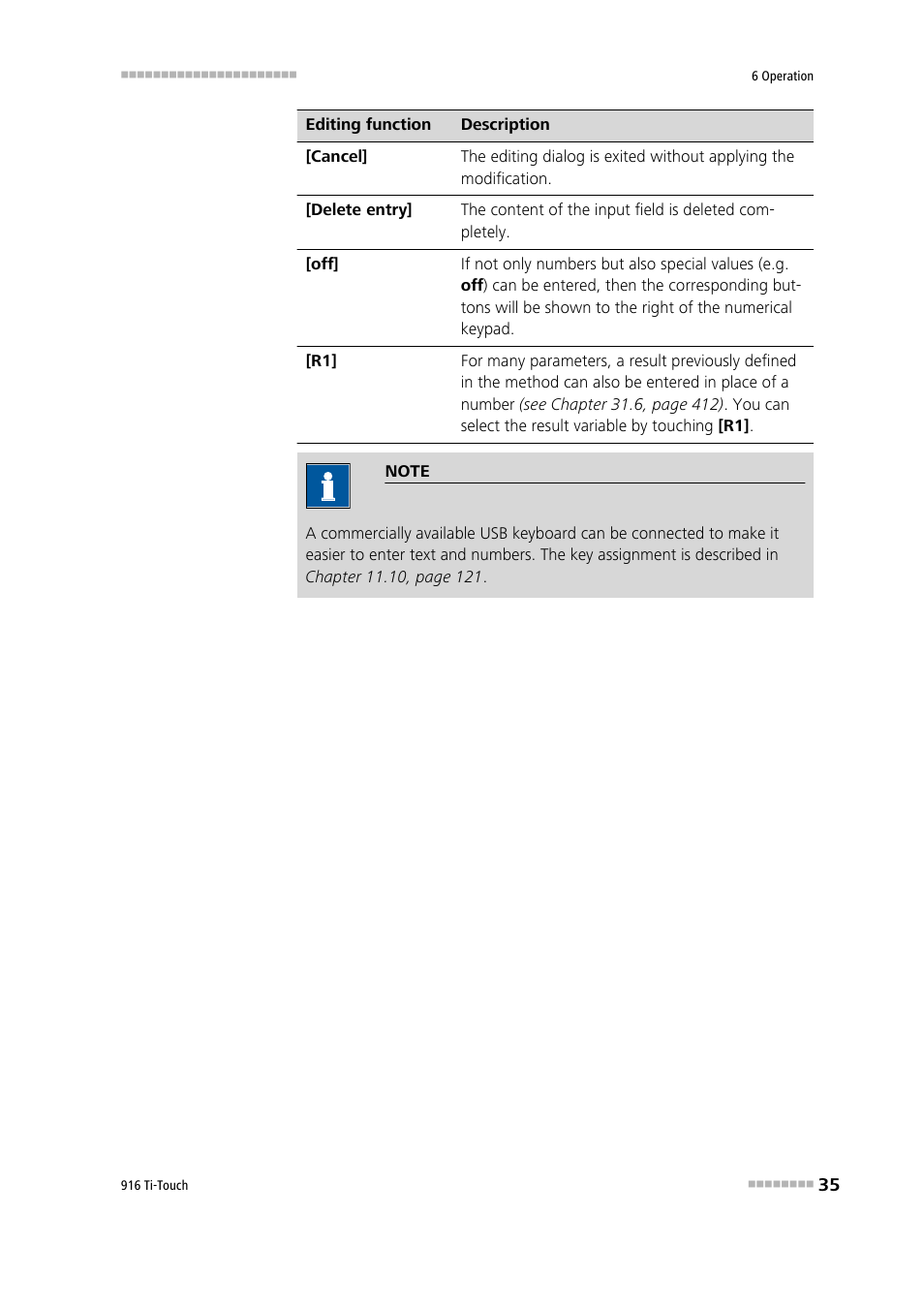 Metrohm 916 Ti-Touch User Manual | Page 51 / 459