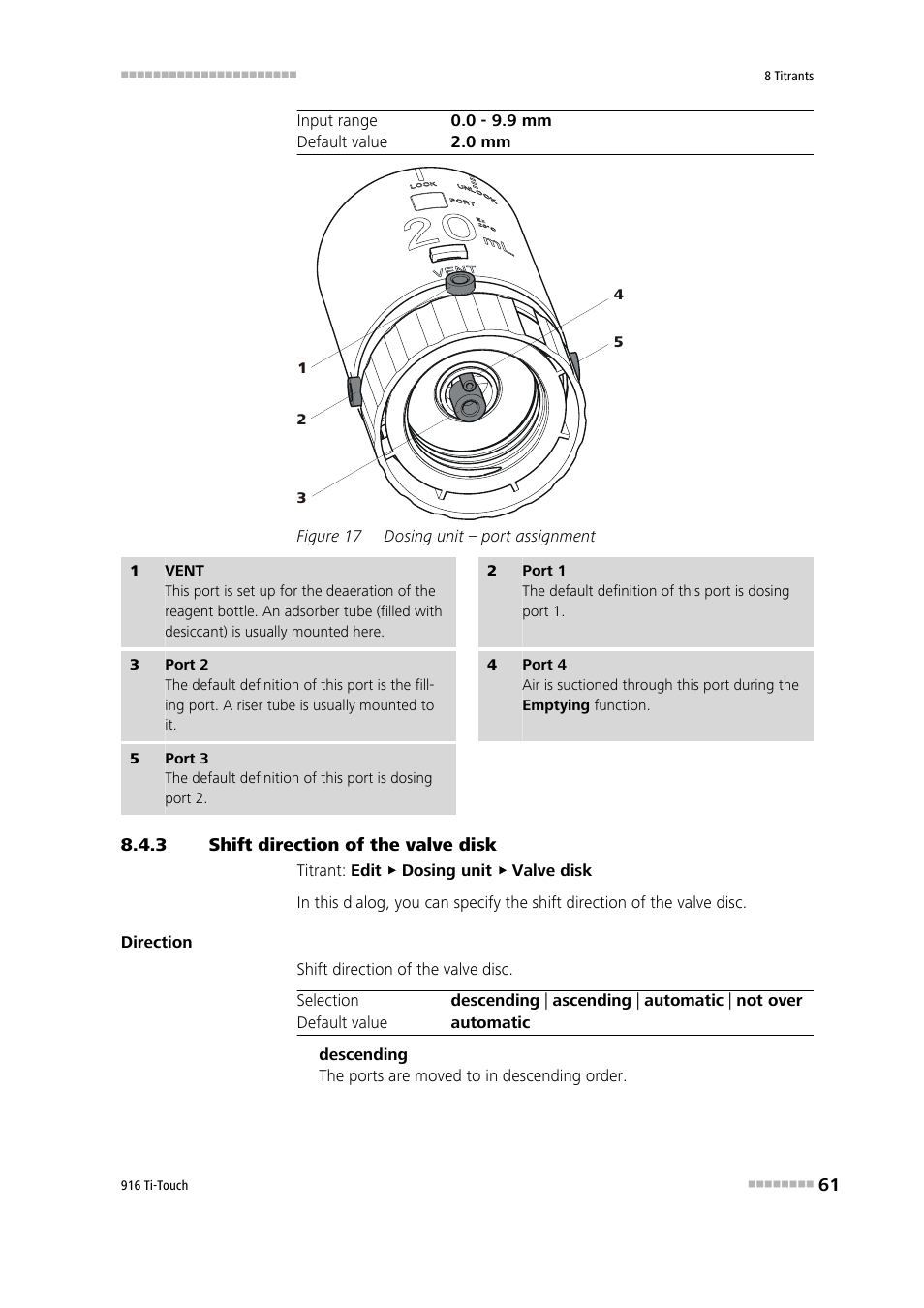 3 shift direction of the valve disk, Shift direction of the valve disk, Figure 17 | Dosing unit – port assignment | Metrohm 916 Ti-Touch User Manual | Page 77 / 459