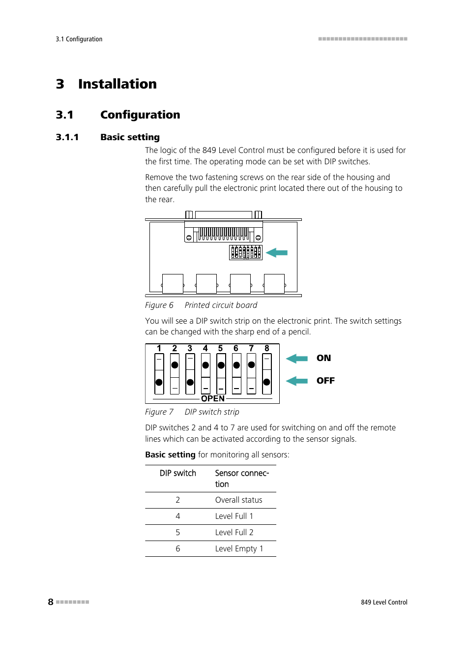 3 installation, 1 configuration, 1 basic setting | Configuration, Basic setting, Figure 6, Printed circuit board, Figure 7, Dip switch strip | Metrohm 849 Level Control User Manual | Page 16 / 32