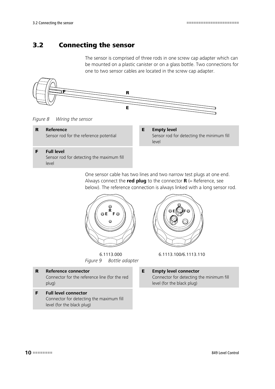 2 connecting the sensor, Connecting the sensor, Figure 8 | Wiring the sensor, Figure 9, Bottle adapter | Metrohm 849 Level Control User Manual | Page 18 / 32