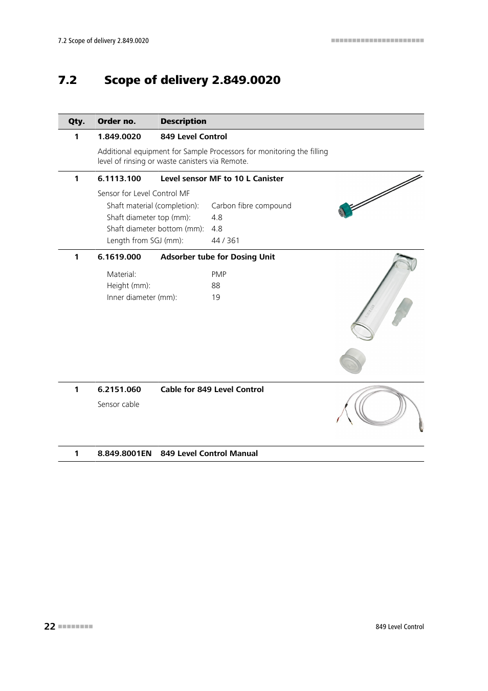 2 scope of delivery 2.849.0020, Scope of delivery 2.849.0020 | Metrohm 849 Level Control User Manual | Page 30 / 32