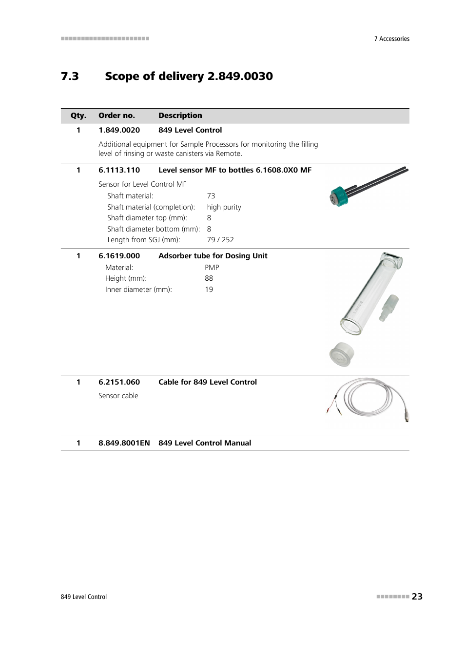 3 scope of delivery 2.849.0030, Scope of delivery 2.849.0030 | Metrohm 849 Level Control User Manual | Page 31 / 32