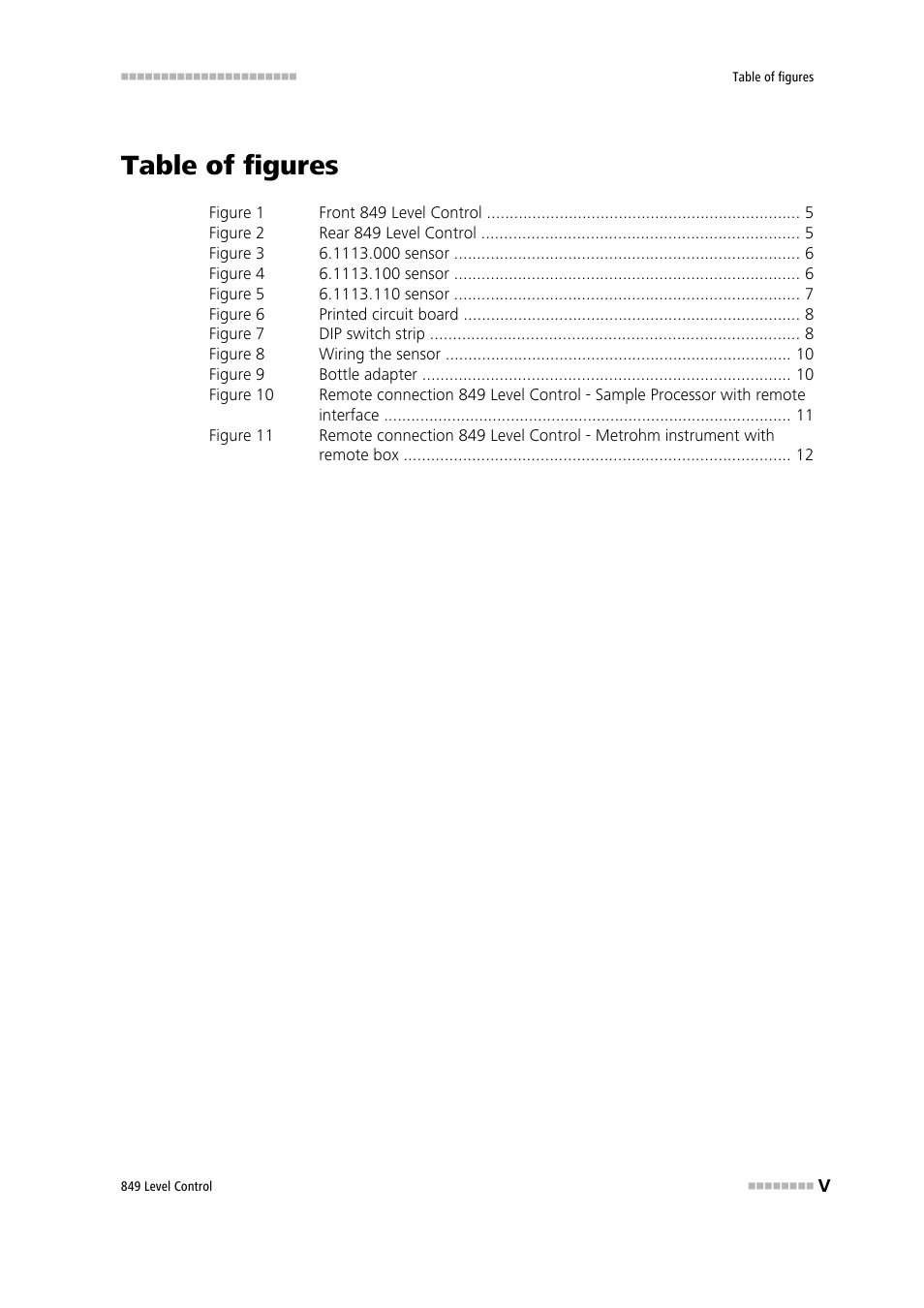 Table of figures | Metrohm 849 Level Control User Manual | Page 7 / 32