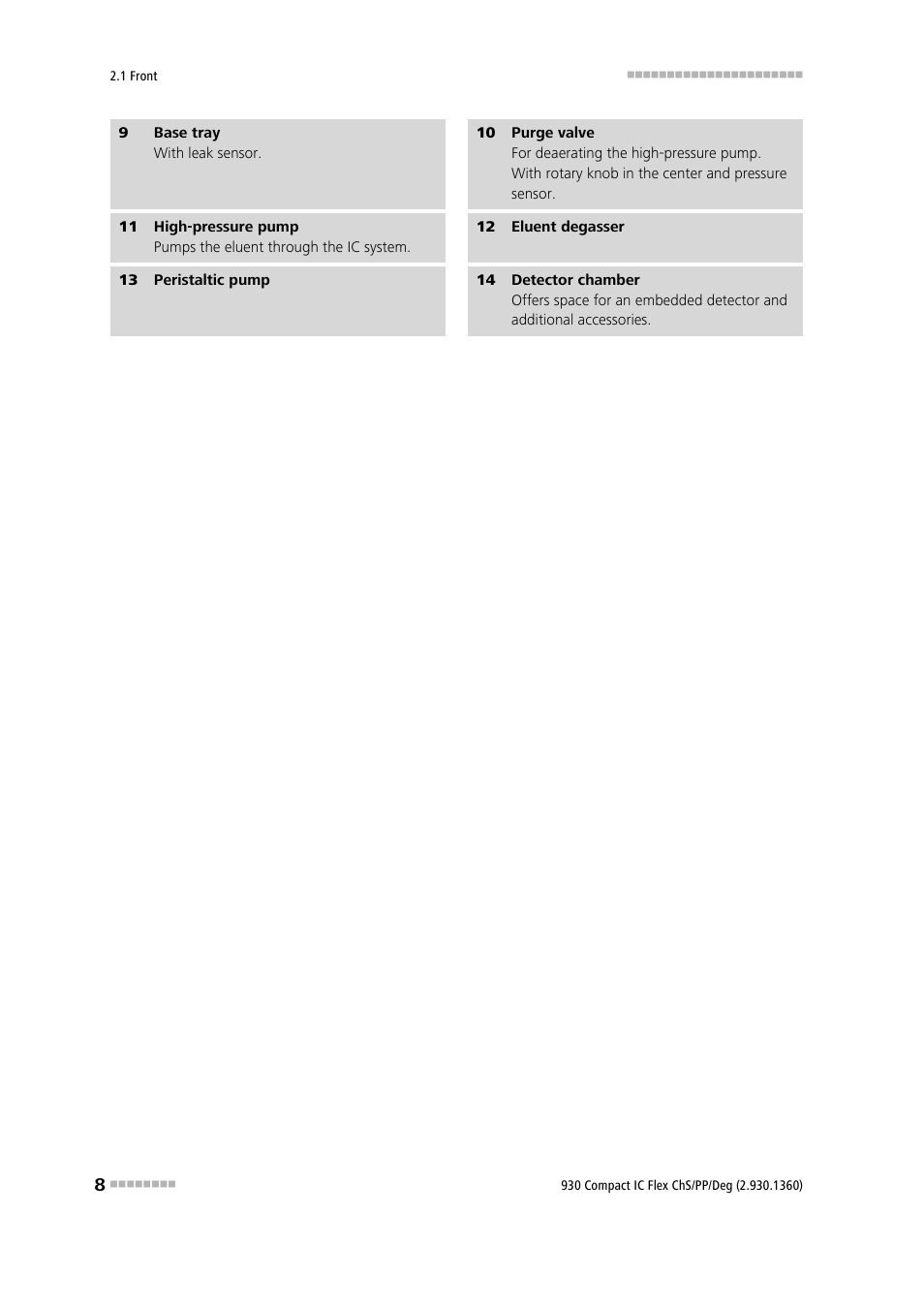 Metrohm 930 Compact IC Flex ChS/PP/Deg User Manual | Page 16 / 116